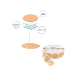 Curativo Blood Stop Bege – Caixa com 500 Unidades