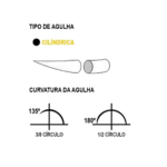Categute Simples Technofio – Fio de Sutura Absorvível Estéril